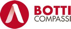 logo Botti